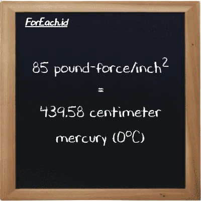 85 pound-force/inch<sup>2</sup> is equivalent to 439.58 centimeter mercury (0<sup>o</sup>C) (85 lbf/in<sup>2</sup> is equivalent to 439.58 cmHg)